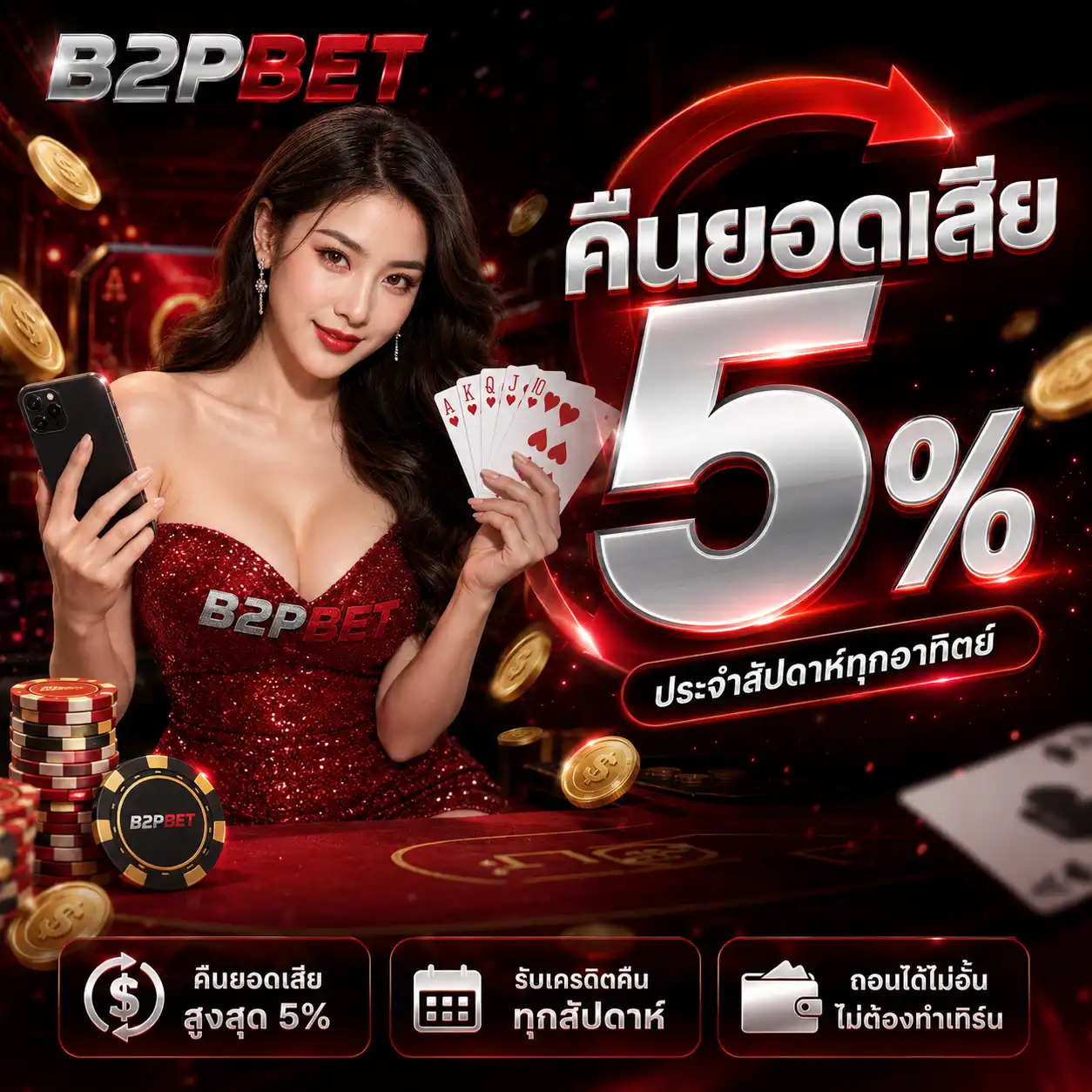 คืนยอดเสีย